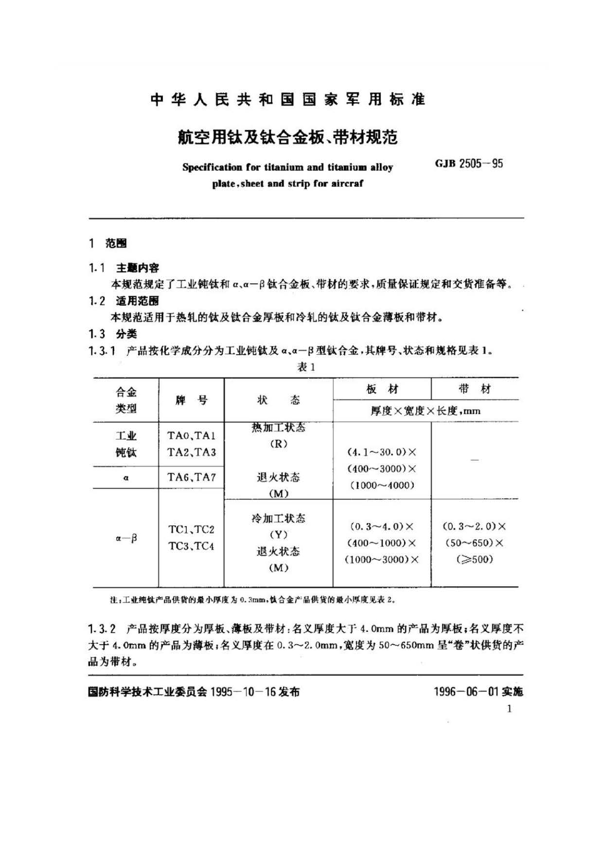 航空用鈦及鈦合金板、帶材規(guī)范