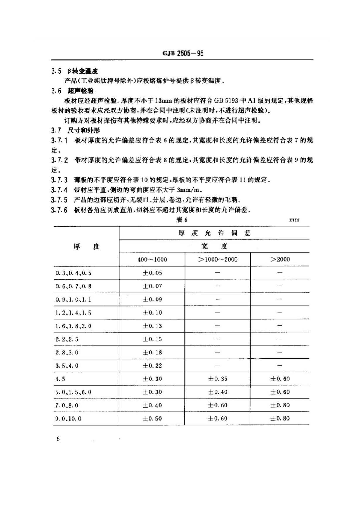 航空用鈦及鈦合金板、帶材規(guī)范