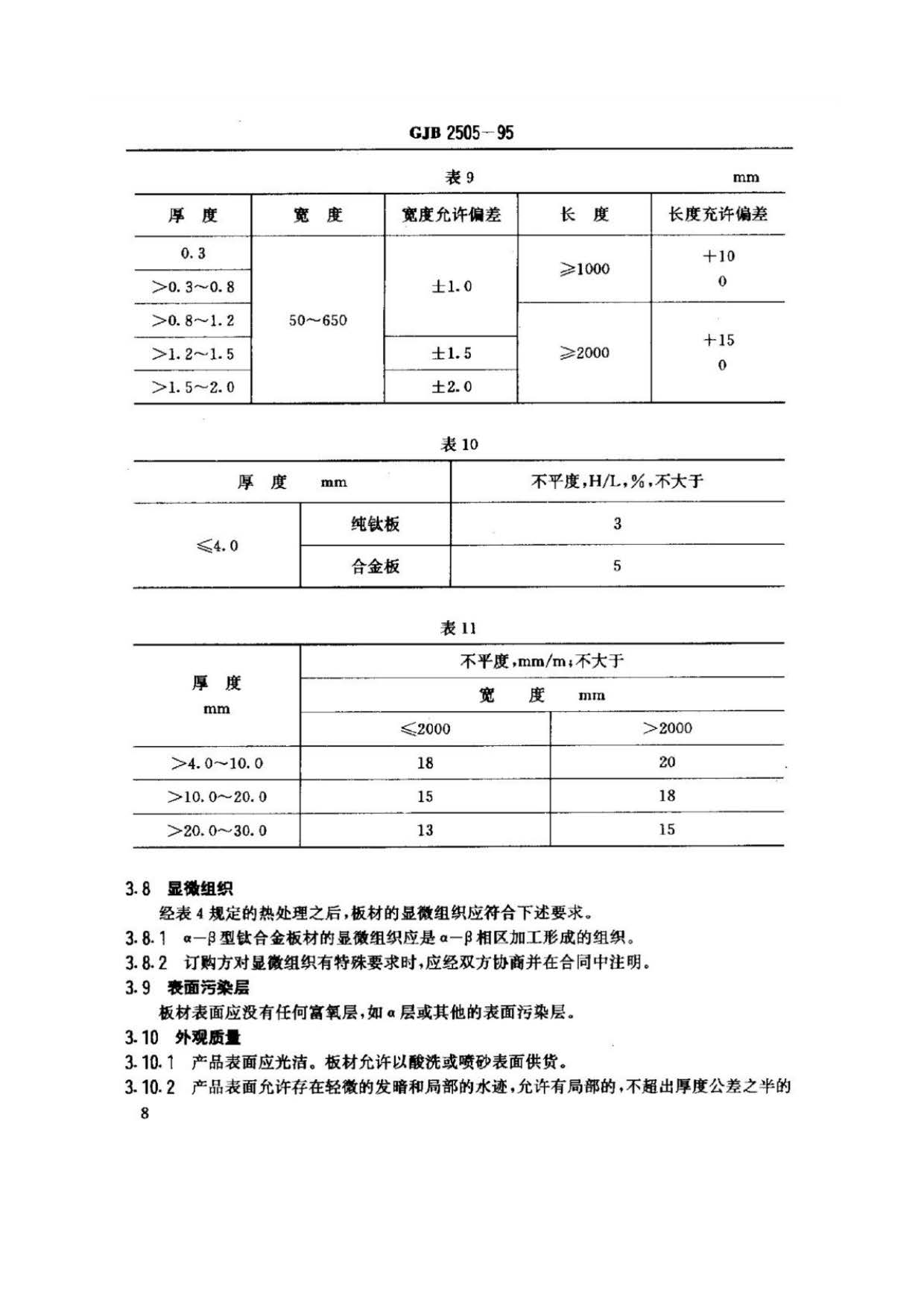 航空用鈦及鈦合金板、帶材規(guī)范